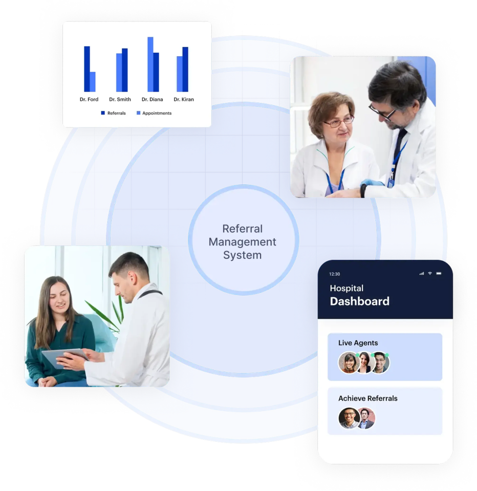 referral management software