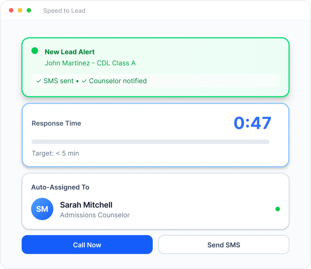 lead alert with response timer displayed