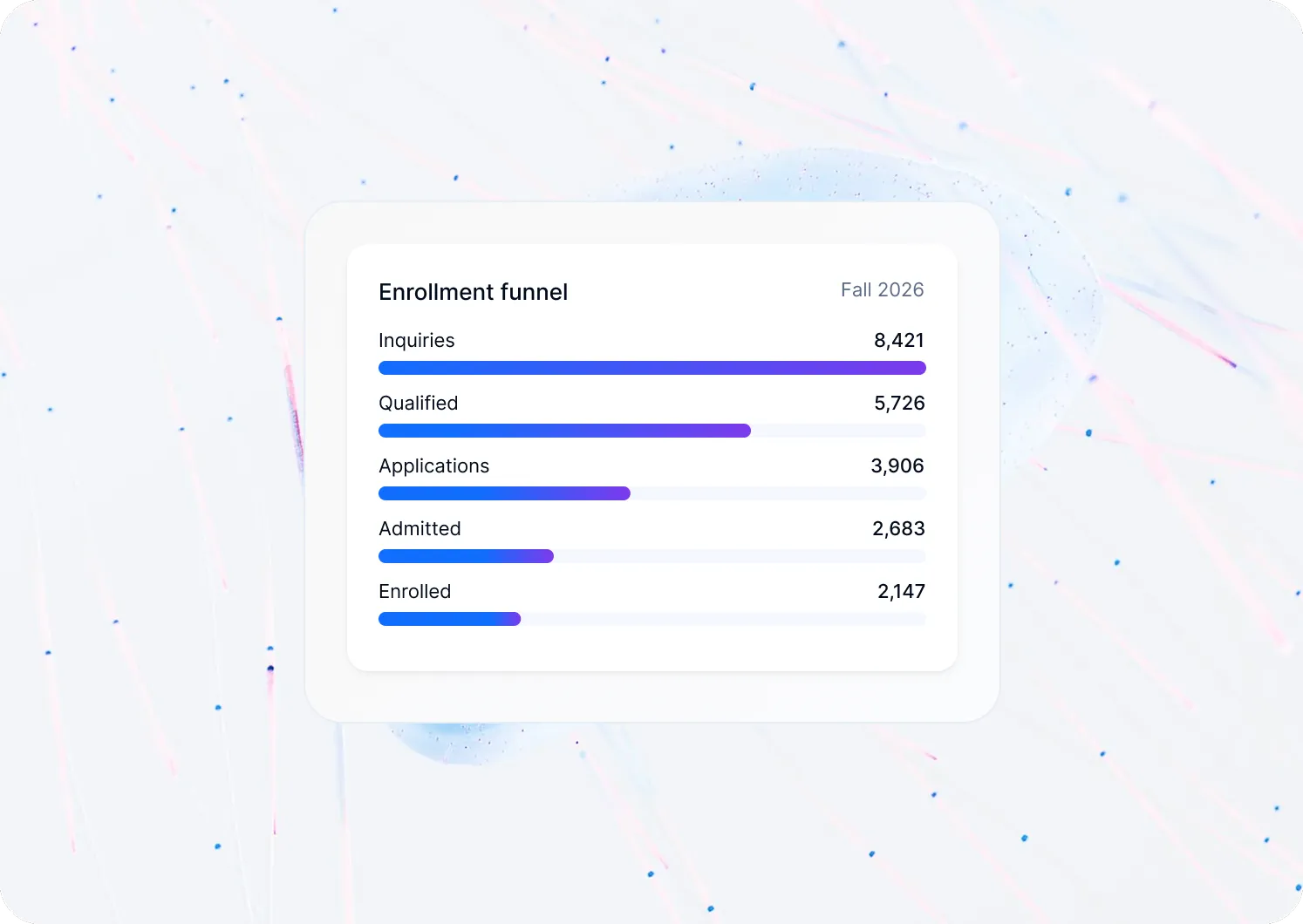 analytics and reporting image