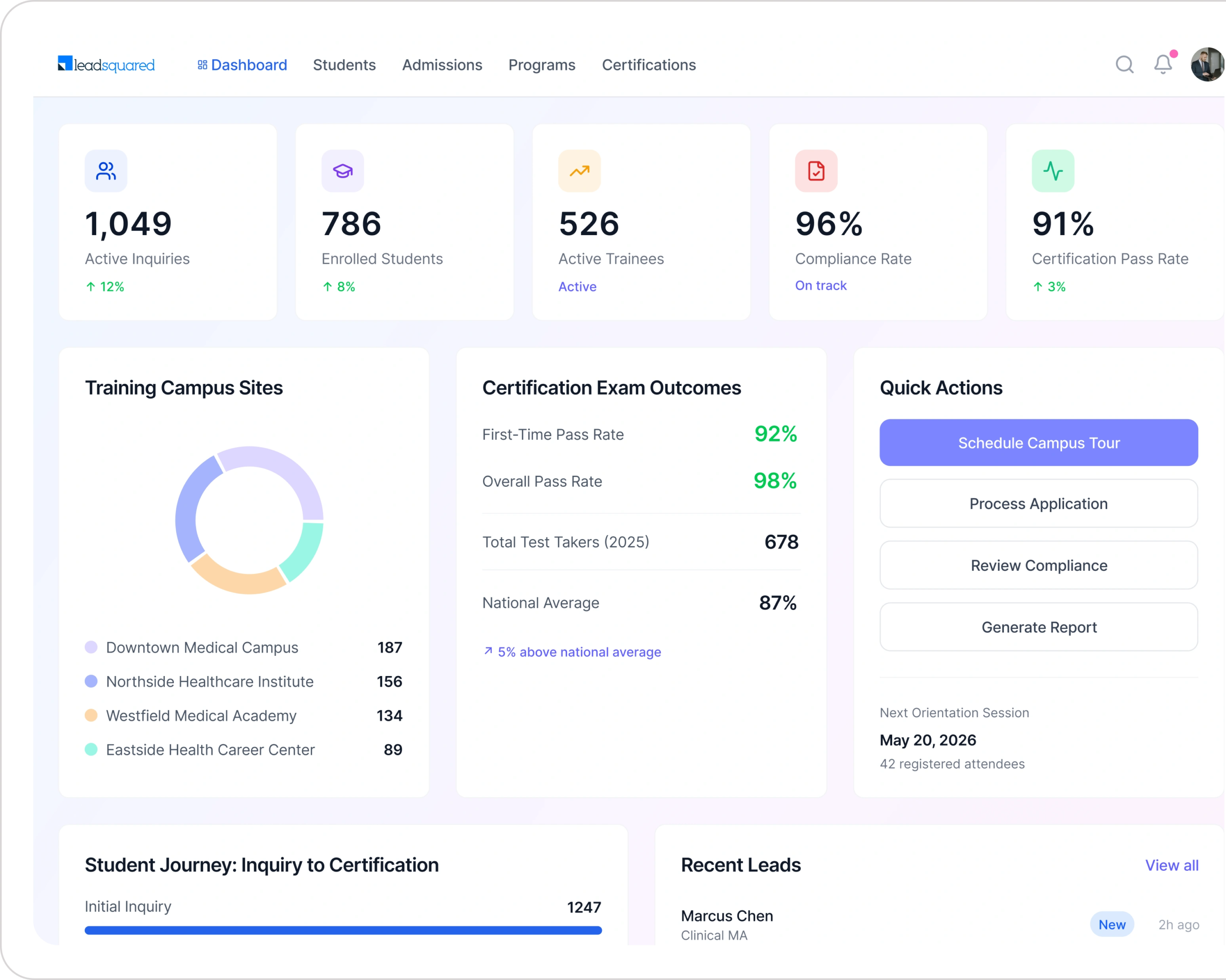 crm for medical assistant training schools hero section dashboard