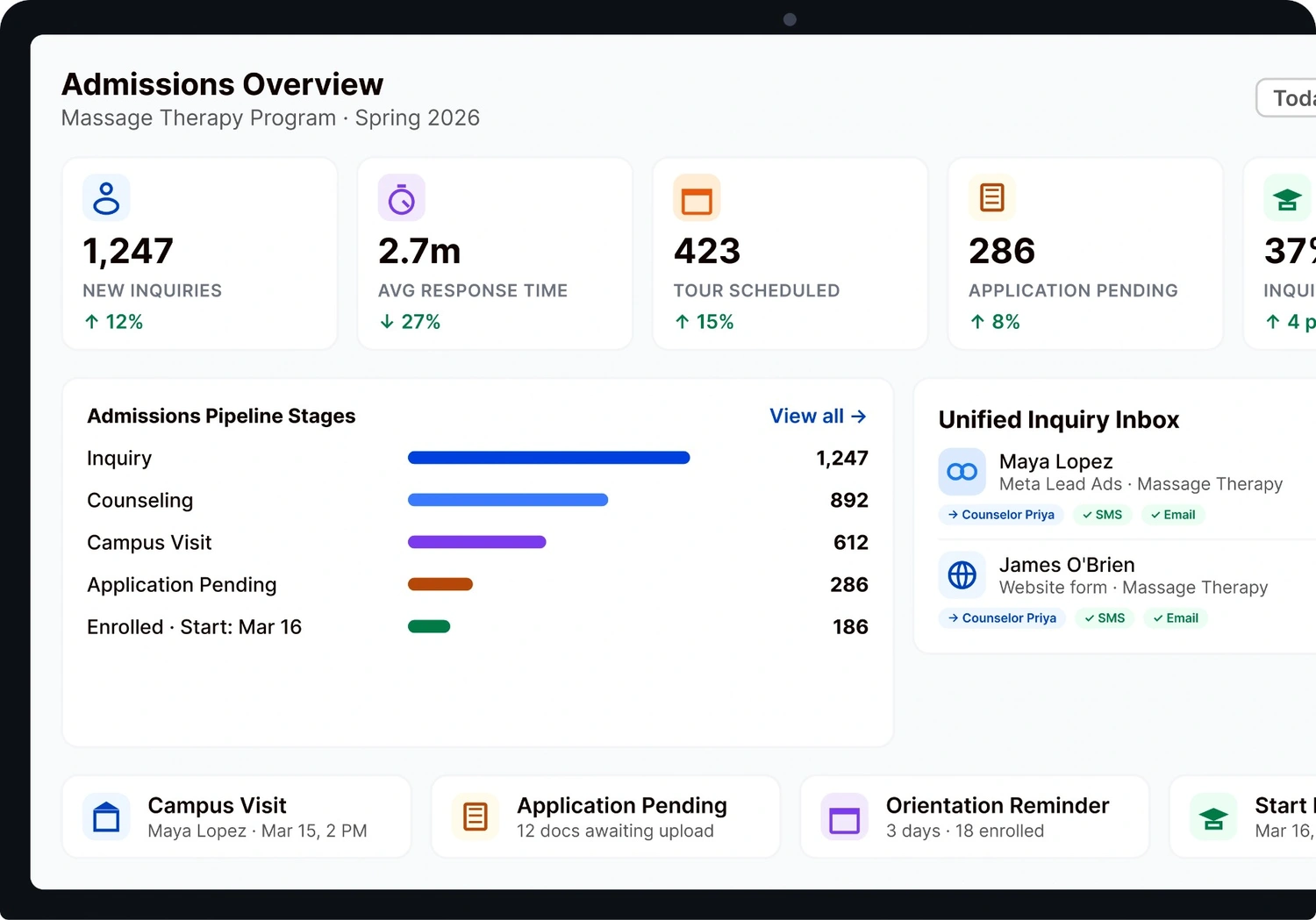 leadsquared crm for massage therapy schools - admissions overview