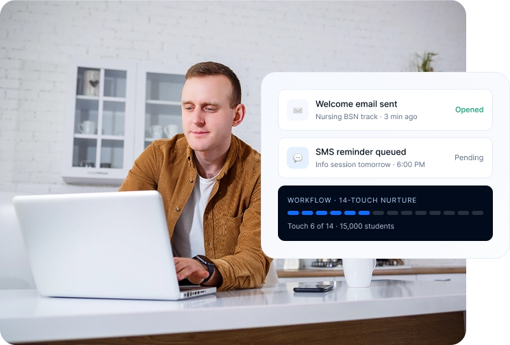 communication management