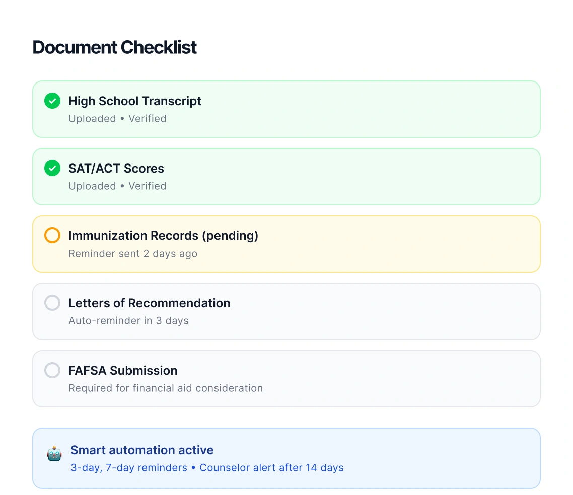 document & compliance tracking