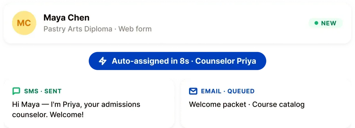instant inquiry response