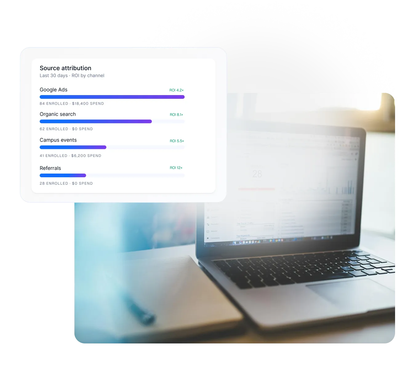 optimization crm for higher education