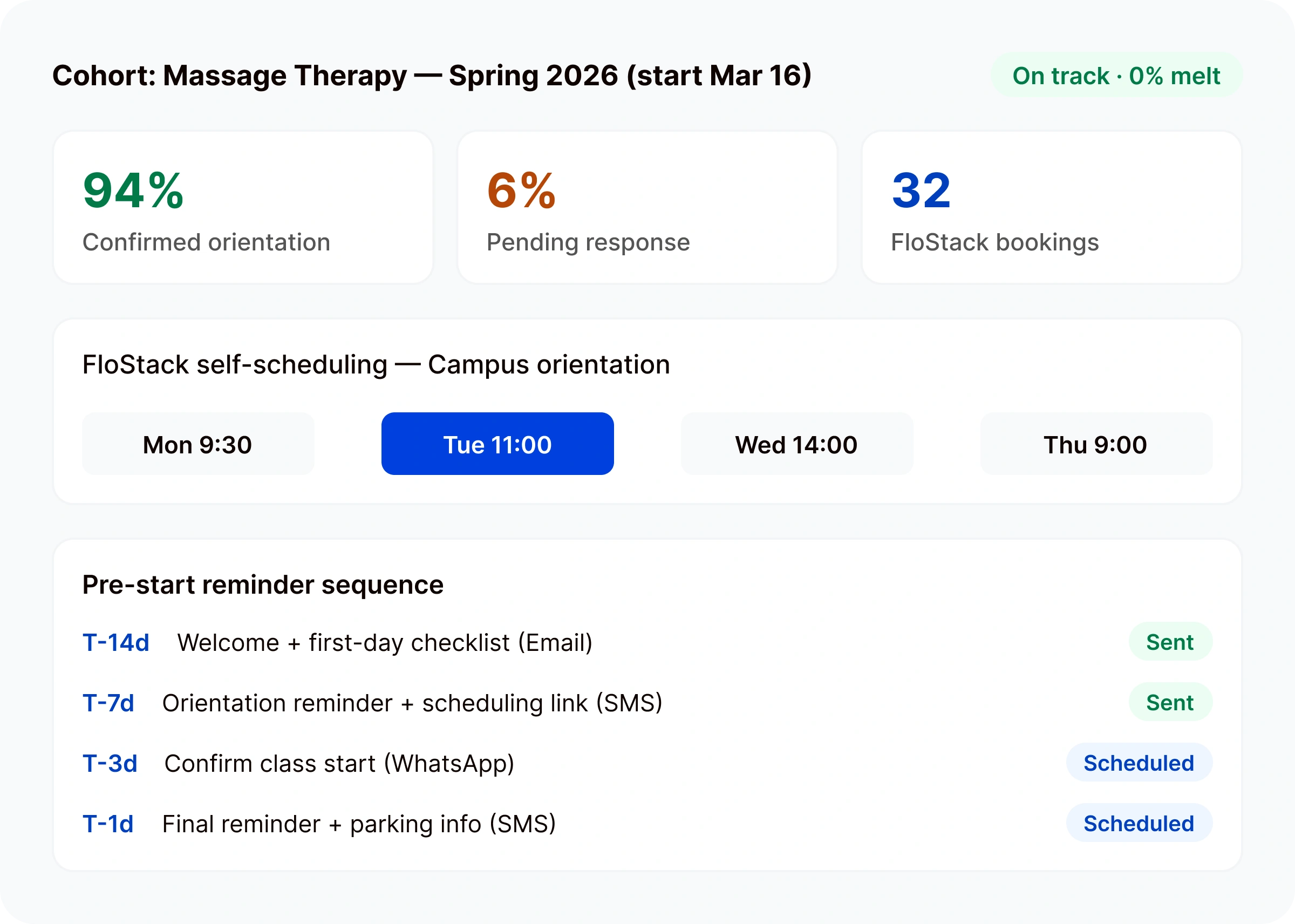 reduce melt crm-for-massage-therapy-schools