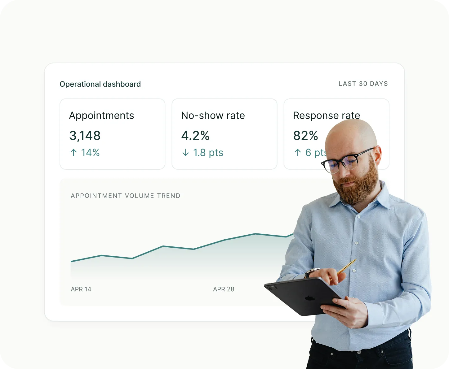 us healthcare page - reporting