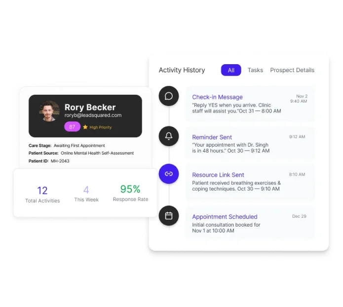 patient engagement tool to trigger instant and well-informed response calls