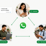 whatsapp coexistence (meta) explained: features, use cases, applications, and business impact