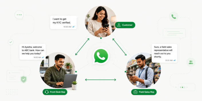 WhatsApp Coexistence (Meta) Explained: Features, Use Cases, Applications, and Business Impact