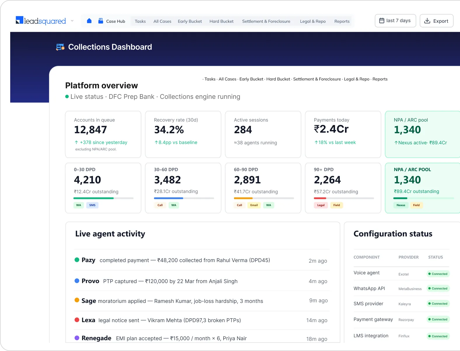 debt collection software dashboard