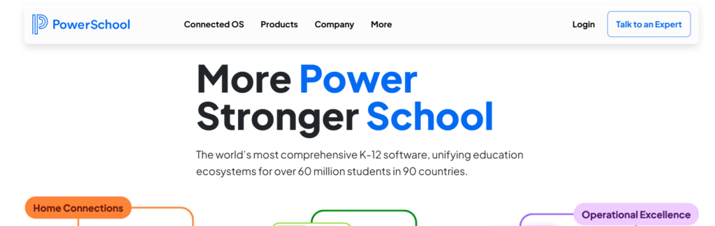 powerschool