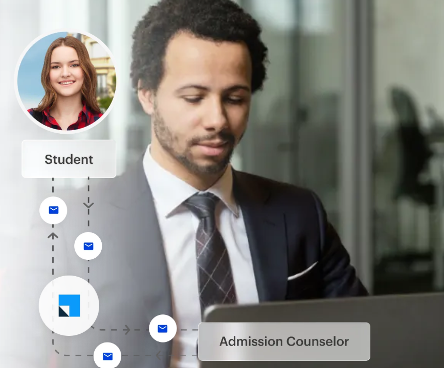 auto-assign to a counselor when a reply comes in