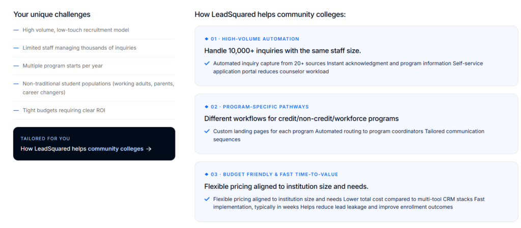 how leadsquared helps community colleges