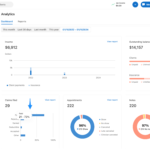 best healthcare crm for simplepractice users