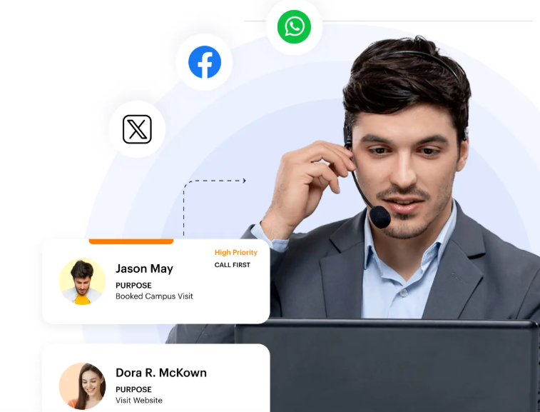 multi-channel inquiry capture and automated follow-up