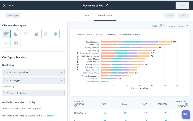 crm to integrate with symplast