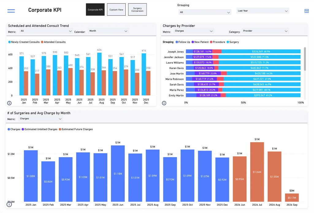 crm to integrate with symplast
