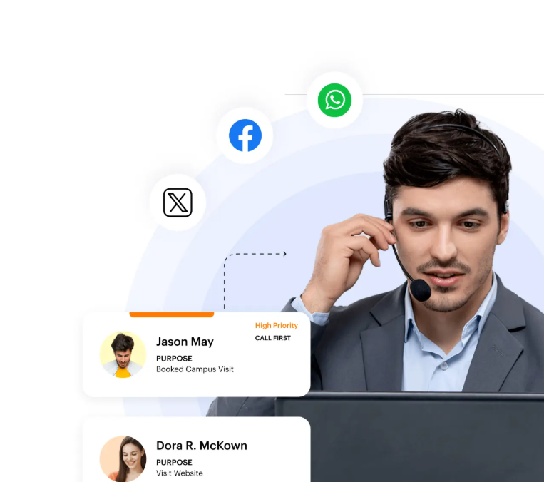 multi-channel follow-up