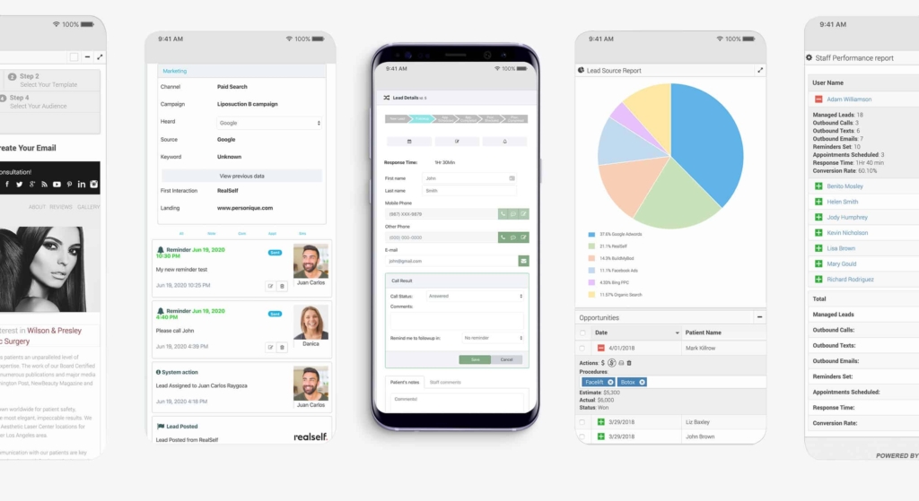 mymedleads symplast-crm integration for plastic surgery practices: what you need to know 