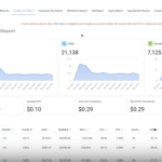 symplast-crm integration for plastic surgery practices